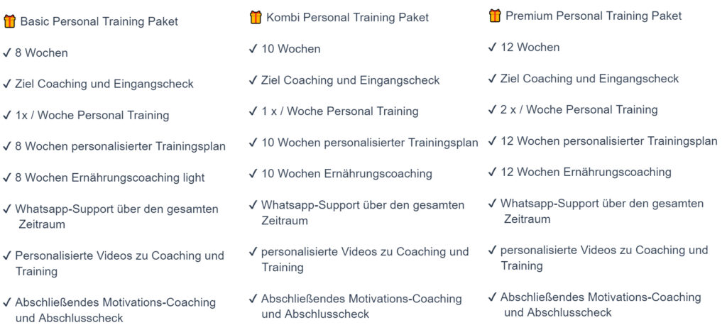 🎁 Premium Personal Training Paket ✔ 12 Wochen ✔ Ziel Coaching und Eingangscheck ✔ 2 x / Woche Personal Training ✔ 12 Wochen personalisierter Trainingsplan ✔ 12 Wochen Ernährungscoaching ✔ Whatsapp-Support über den gesamten Zeitraum ✔ personalisierte Videos zu Coaching und Training ✔ Abschließendes Motivations-Coaching und Abschlusscheck ✔ 3 x 50 min Individual Coaching zu deinem Thema ✔ 1 x 50 min Gute-Gewohnheiten-Coaching Investition: 2970 € 🎁 Kombi Personal Training Paket ✔ 10 Wochen ✔ Ziel Coaching und Eingangscheck ✔ 1 x / Woche Personal Training ✔ 10 Wochen personalisierter Trainingsplan ✔ 10 Wochen Ernährungscoaching ✔ Whatsapp-Support über den gesamten Zeitraum ✔ personalisierte Videos zu Coaching und Training ✔ Abschließendes Motivations-Coaching und Abschlusscheck ✔ 2 x 50 min Individual Coaching zu deinem Thema Investition: 1520 €🎁 Basic Personal Training Paket ✔ 8 Wochen ✔ Ziel Coaching und Eingangscheck ✔ 1x / Woche Personal Training ✔ 8 Wochen personalisierter Trainingsplan ✔ 8 Wochen Ernährungscoaching light ✔ Whatsapp-Support über den gesamten Zeitraum ✔ Personalisierte Videos zu Coaching und Training ✔ Abschließendes Motivations-Coaching und Abschlusscheck Investition: 970 €